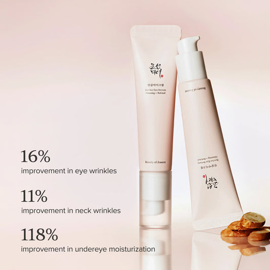 Beauty of Joseon Revive Eye Serum