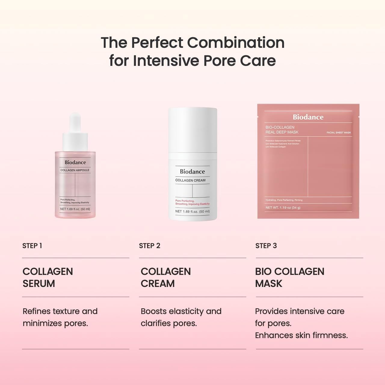 Biodance Bio‑Collagen Real Deep Mask (4 Pieces)