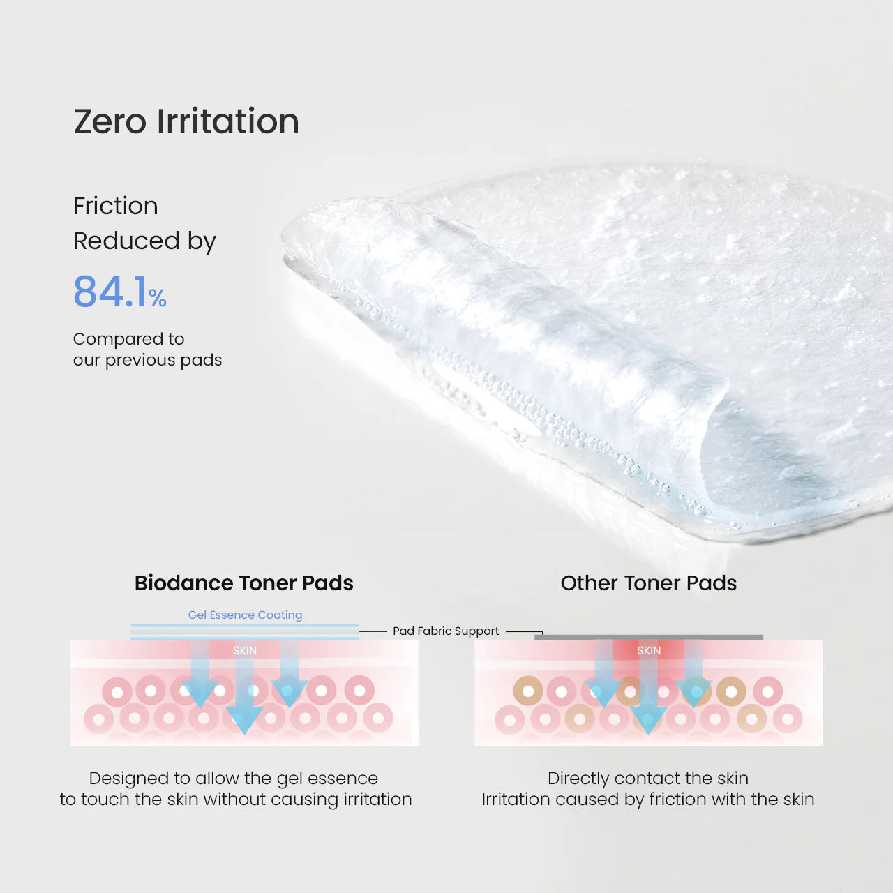 Biodance Cera‑Nol Gel Toner Pads
