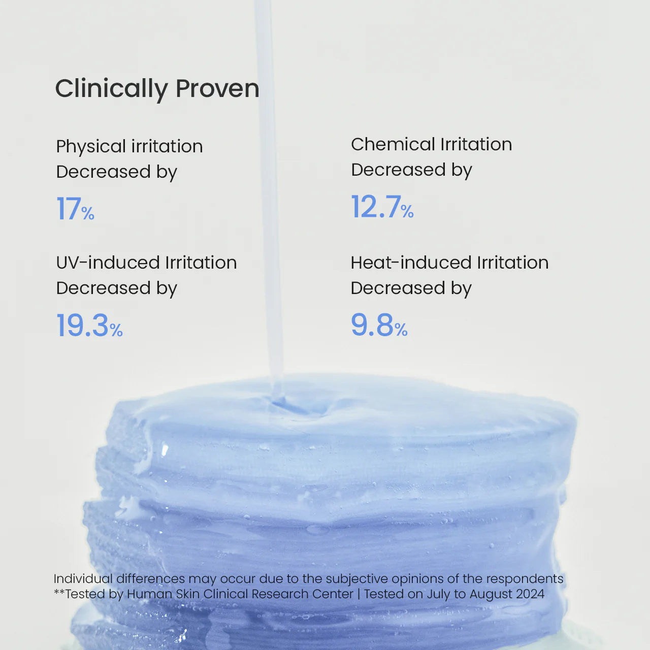 Biodance Cera‑Nol Gel Toner Pads