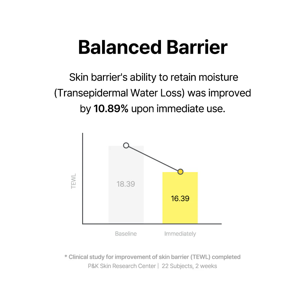 By Wishtrend Propolis Energy Balancing Cream