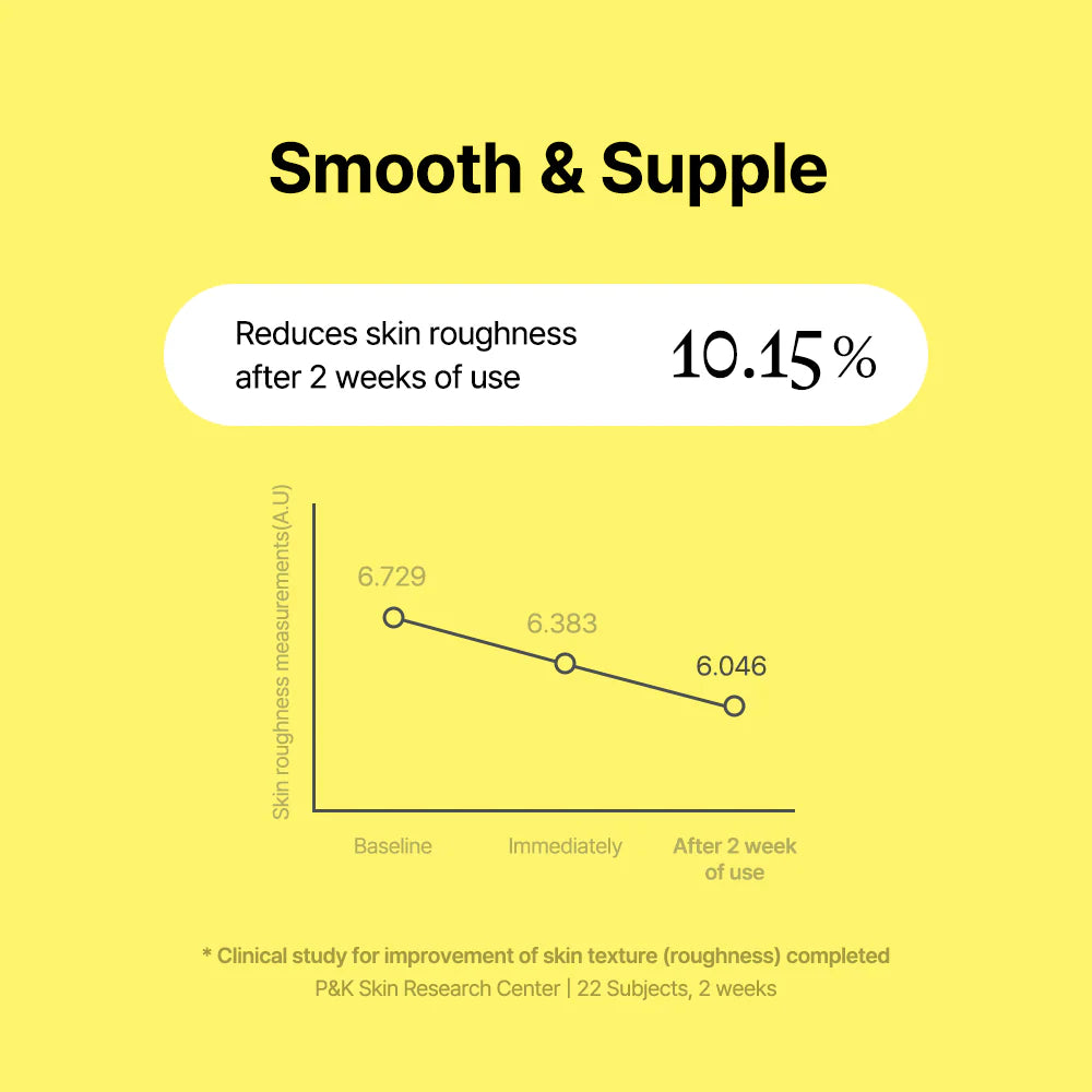 By Wishtrend Propolis Energy Balancing Cream