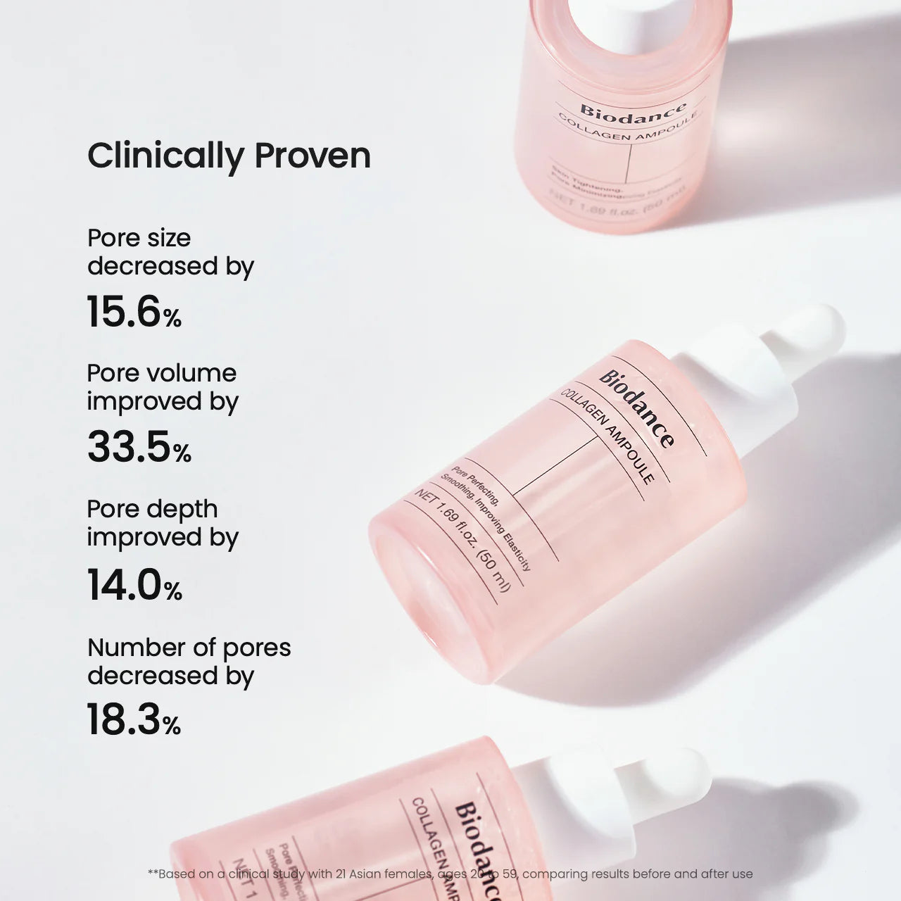 Biodance Pore Tightening Collagen Ampoule