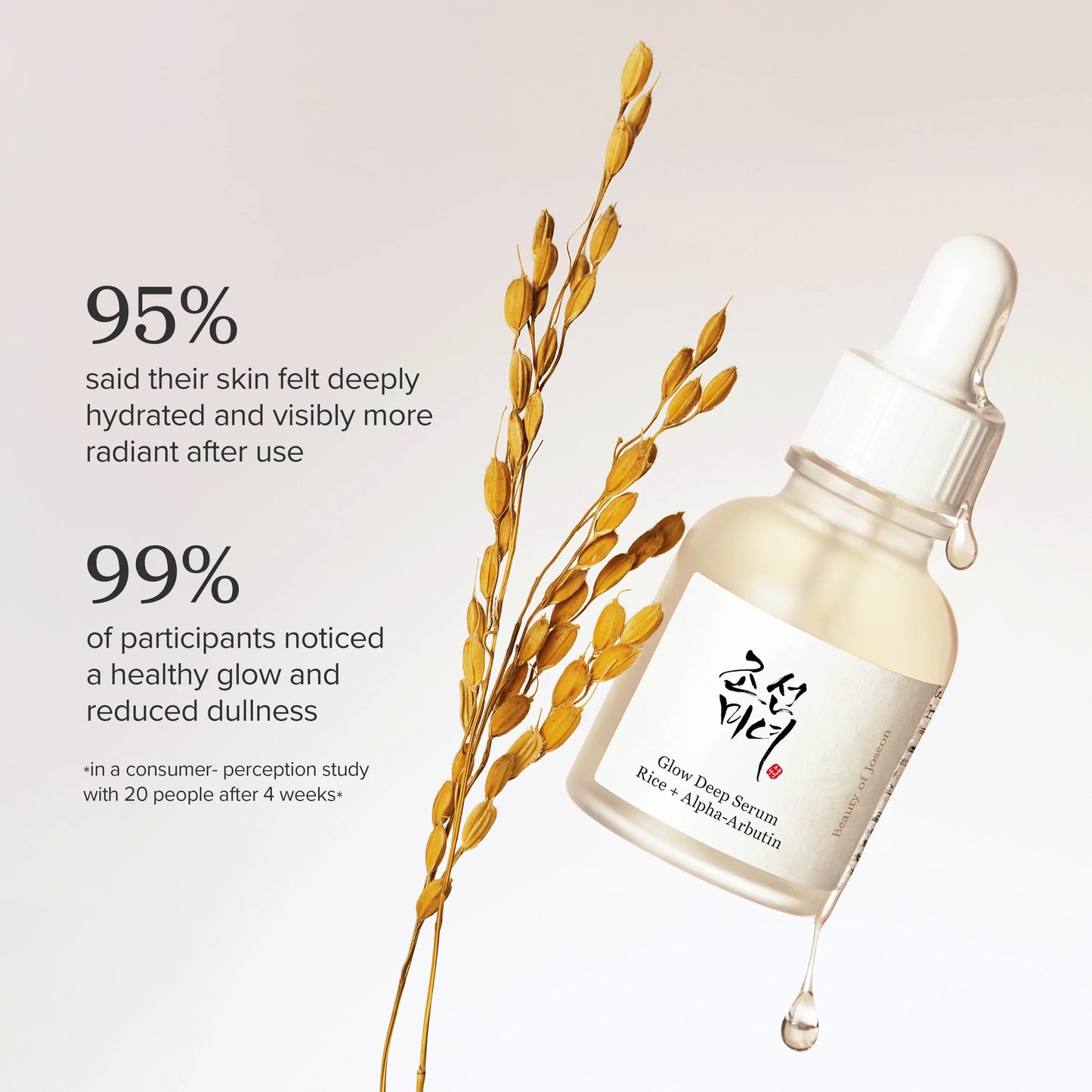 Beauty of Joseon Glow Deep Serum