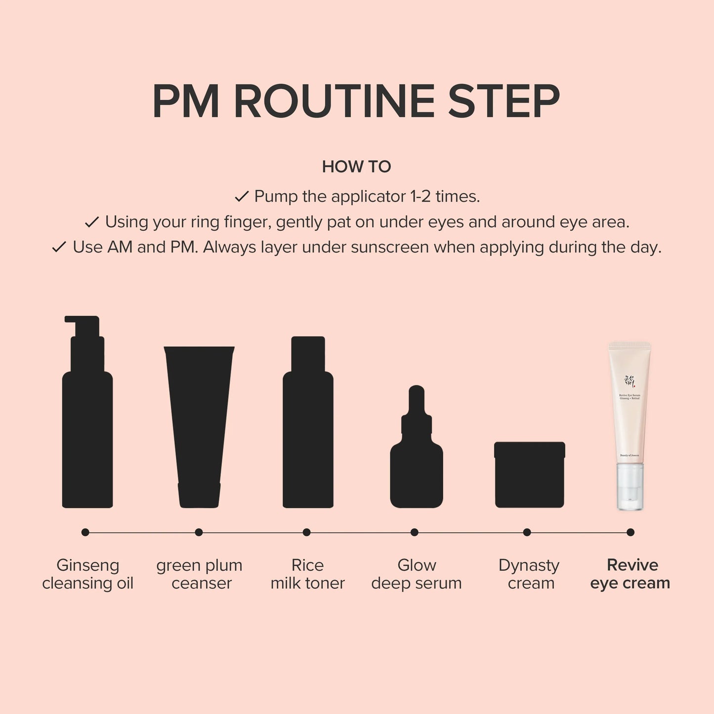 Beauty of Joseon Revive Eye Serum